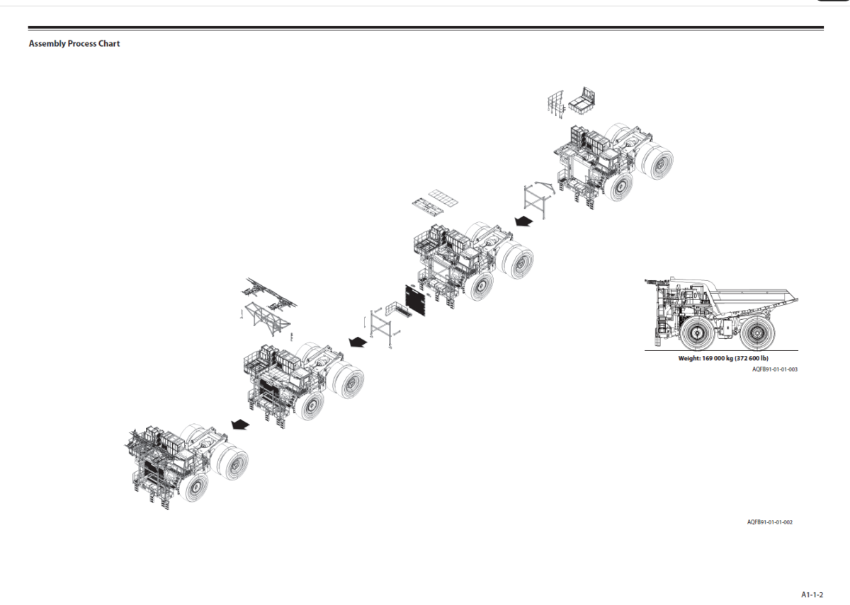 EH4000AC-3 TROLLEY MODIFICATION ASSEMBLY PROCEDURE MANUAL