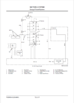 EH4000AC-3 Technical Manual (Operational Principle)