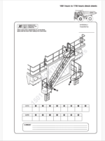 EH5000AC3 Operator's QUICK VISUAL INSPECTION