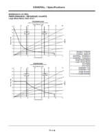 EH5000ACII Technical Manual