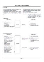 EX55UR-3 Technical manual