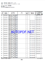 ZX110-3, 120-3, 135US-3 Series Excavator, CP220-3 Tired Roller ISUZU (4JJ1-XYSA03) Engine Parts Catalog