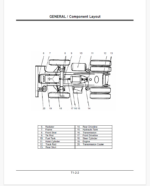 EH750-3 Technical Manual