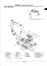 EX75US-7 Technical manual (Operational Principle)