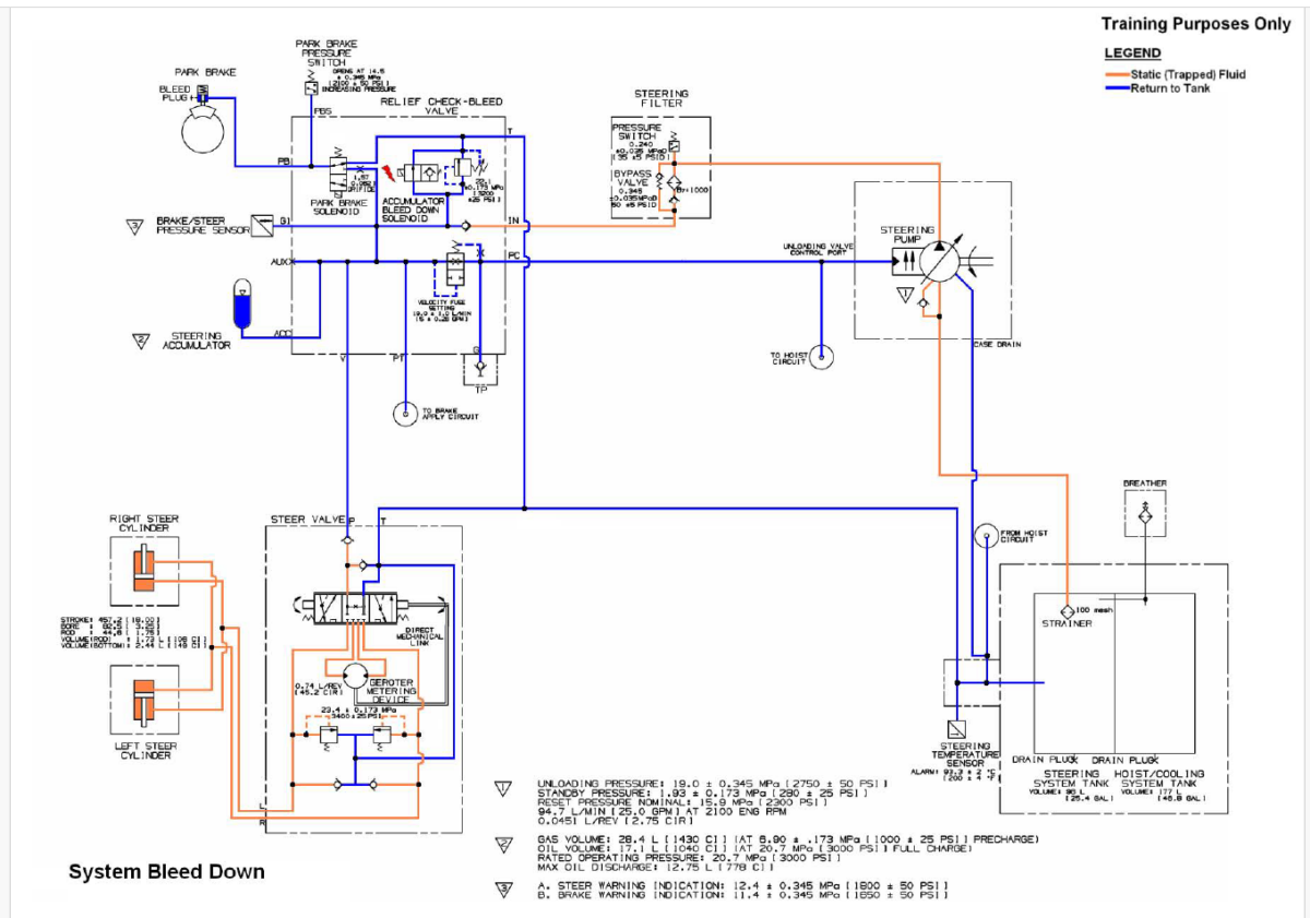 EH1100-3 Hydraulic and Electrical Schematics