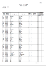 ZX135USL-3 Forest Machine Parts Catalog