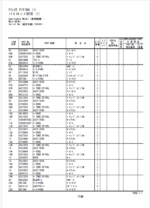 ZX135US-5B_Parts Catalog
