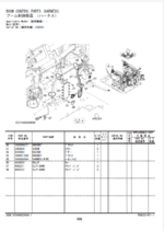 ZX135US-6 Telescopic Arm (Cylinder type) Parts Catalog
