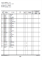 ZX135W-7 Equipment Components Parts Catalog
