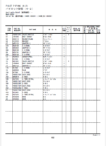 ZX140W-5B Parts Catalog