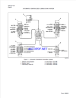 EH3500 Service Manual