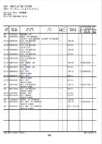 ZX200-3 Series,225US-3 Series,225USR-3 Series,190W-3 ,210W-3 ,250W-3 , SR2000G,HU230-3,MA200 ISUZU(4HK1-XYSA02) Engine