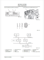 EH3500AC-3 Technical Manual (Operational Principle)