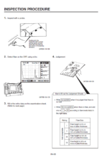 EH3500AC-3 Ultra-sonic(UT) inspection check sheets
