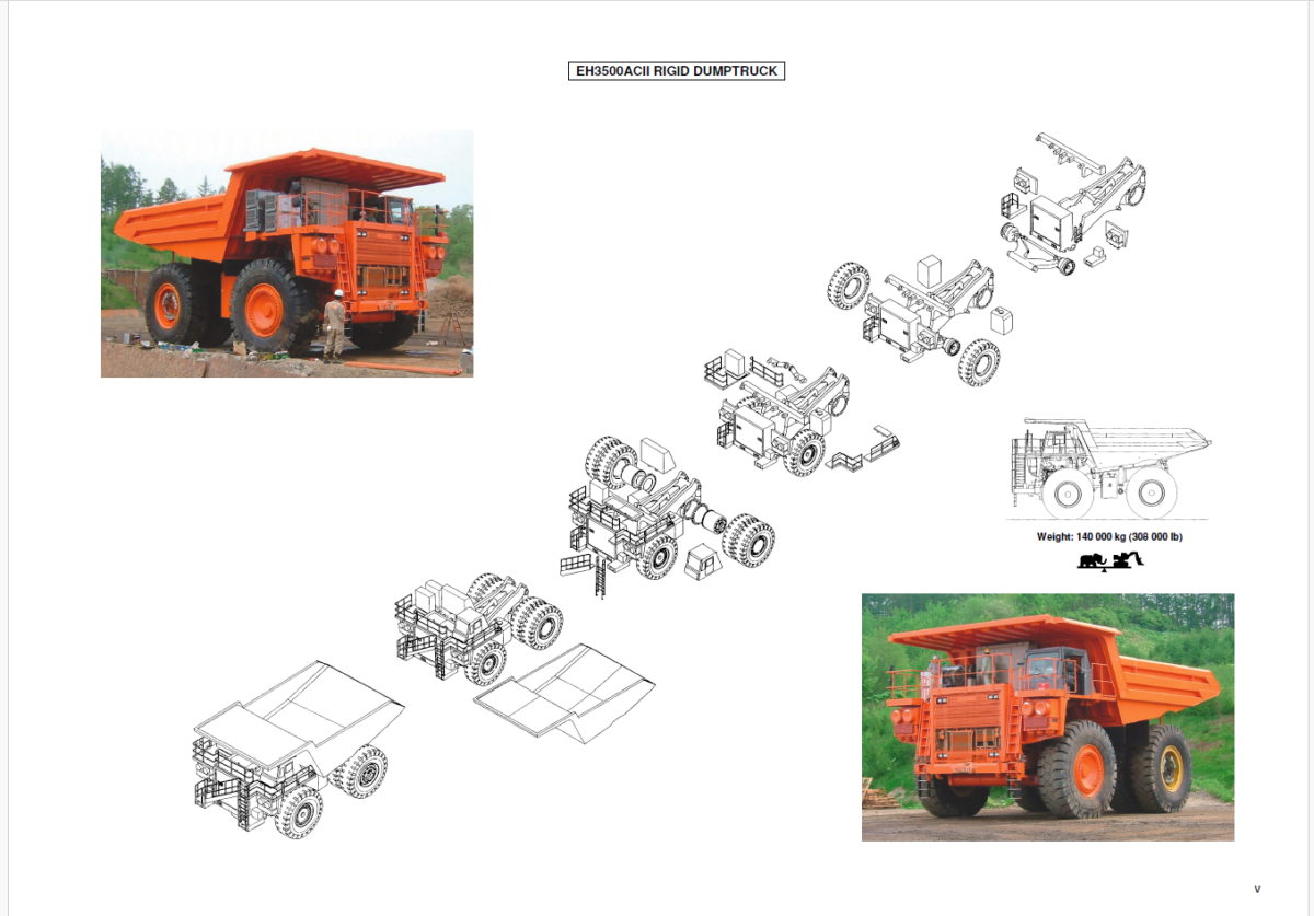 EH3500ACII ASSEMBLY PROCEDURE MANUAL
