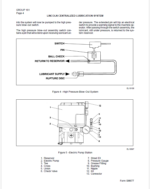 EH4000 Service Manual (DC and covers R260)