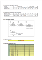 EH4000AC-3 VISUAL INSPECTION CHECK SHEET