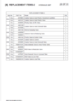 EH4000AC-3 MONTHLY MAINTENANCE CHECK SHEETS
