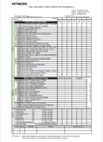 EH4000AC-3 DAILY AND WEEKLY MAINTENANCE CHECK SHEETS