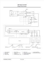 EH4000AC-3 Technical Manual (Operational Principle)