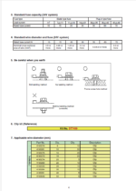 EH4000AC-3M4 VISUAL INSPECTION CHECK SHEET