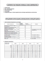 EH5000AC-3 (MTU Tier4 Final) VISUAL INSPECTION CHECK SHEET