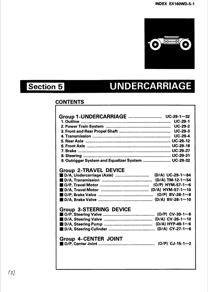 EX160WD Service Manual