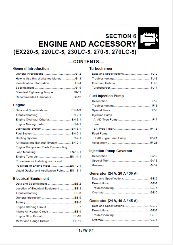EX200-5,EX200LC-5,EX220-5,EX220LC-5,EX230LC-5,EX270-5,EX270LC-5 Workshop manual