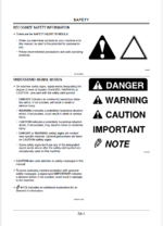 EX1200-5C Technical manual (Operational Principle)