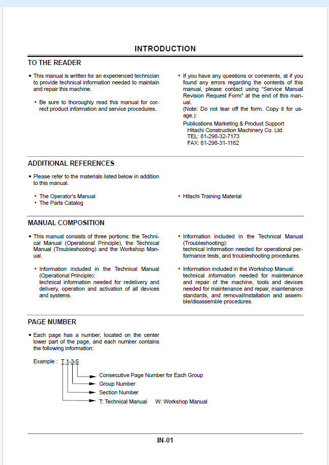 EX2500E-5 Workshop manual