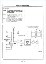 EX120-5 Technical manual (Operational Principle)