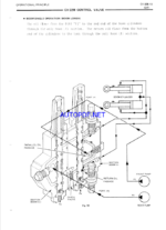 EX100 Service Manual