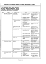 EX120-3 Technical manual