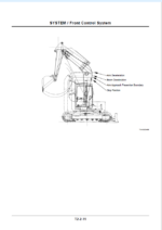 EX135UR Technical manual (Operational Principle)