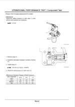 EX150LC-5,EX160LC-5 Technical manual (Troubleshooting)