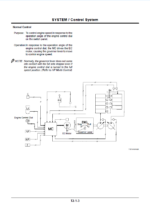 EX150LC-5,ZX160LC-5 Technical manual (Operational Principle)