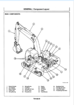 EX200-5 Technical manual (Operational Principle)