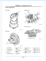 EX225USR Technical manual (Operational Principle)