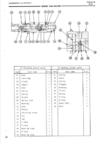 EX270 Service Manual
