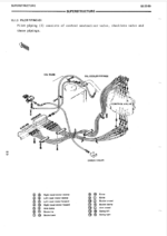 EX300 Service Manual