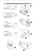 EX1200-5 MONTHLY MAINTENANCE CHECK SHEET