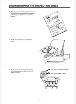 EX1200-5 Technical manual (Troubleshooting)