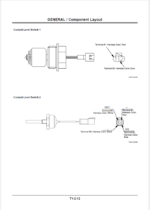 EX1200-5C Technical manual (Operational Principle)
