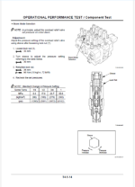 EX1200-5C Technical manual (Operational Principle)