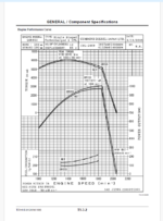 EX2500-5 Technical manual (Operational Principle)