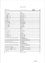 ZX210W-3 Magnet Machine Parts Catalog