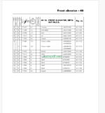 Fendt 5255 - 6275 L Combine Series Harvesting Repair Time Schedule