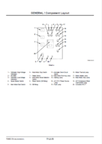 EX1900E-6 Technical Manual Operational Principle