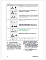 Fendt 11008 T, 13010 T Twister Operator's Manual (FEL1289060401) Fendt 11008 T, 13010 T Twister Operator's Manual (FEL1289060401)