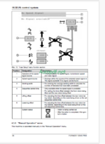 Fendt 12545 PRO Former Rotary Rake Operator's Manual